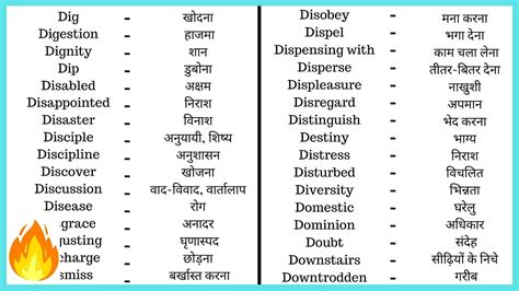 cambb|Cambridge English Dictionary: Definitions & Meanings